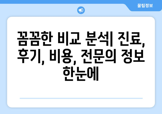 대구 달서구 도원동 피부과 추천| 꼼꼼하게 비교 분석한 BEST 5 | 피부과, 추천, 후기, 비용, 진료